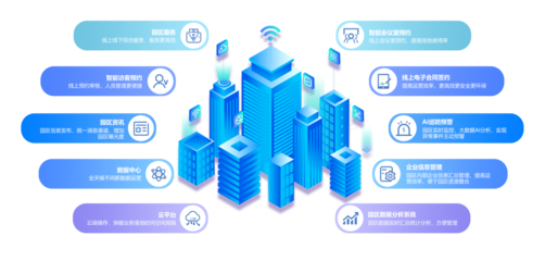 漢諾爾技術推廣 引領創新，賦能未來